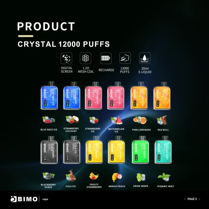 Maximalizálja nyereségét a BIMO Crystal 12000 puffasztóval: Okos választás alacsony nikotintartalmú eldobható vape tollak nagykereskedelméhez - ClueVape - 1
